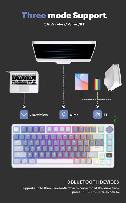 M75  ROYAL KLUDGE 2.4G Wireless/Bluetooth/Usb-C Mechanical Keyboard 81Keys RGB Hot-Swappable Gasket Gamer Keyboard with Screen