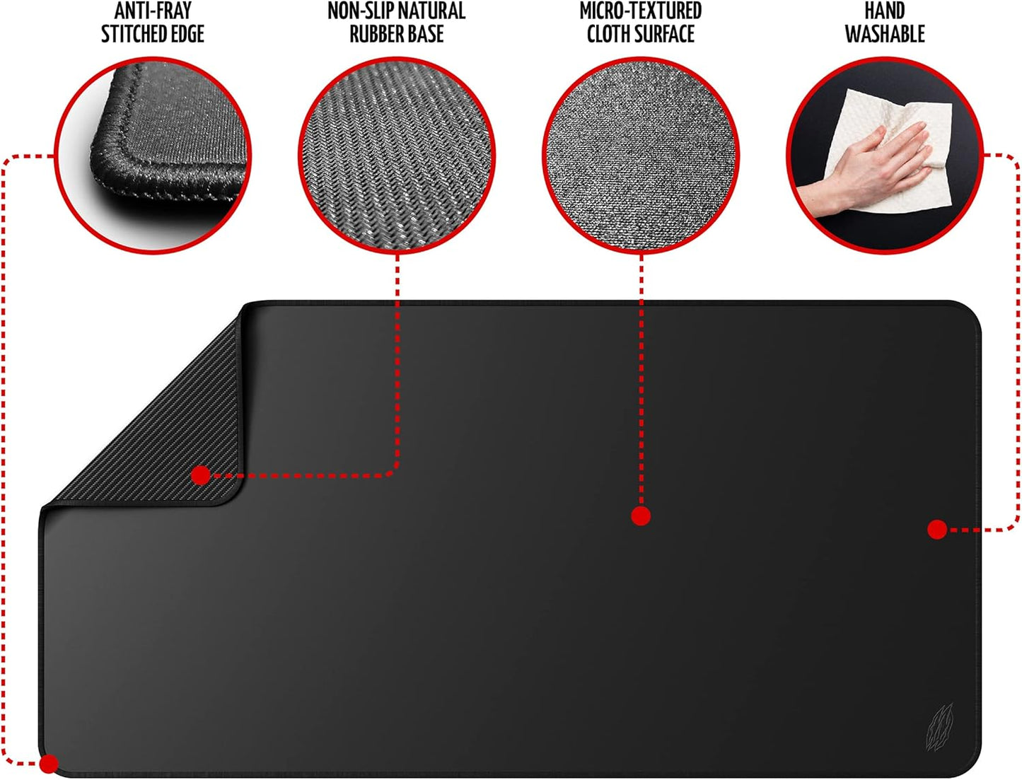 Gaming Mouse Pad Extended Extra Large XXL Black 36X18 with Stitched Edges - Laptop, Computer & PC Desk Mat - Nonslip (XXL Extended)